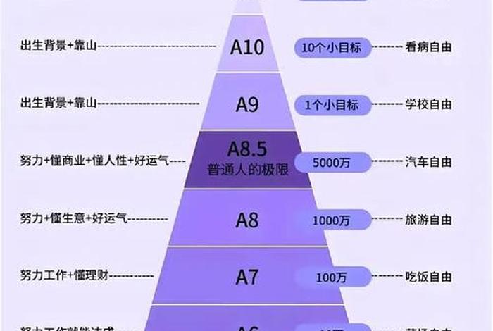cps分成比例是什么意思、cps分成比例是什么意思啊 cps分成比例是什么意思、cps分成比例是什么意思啊