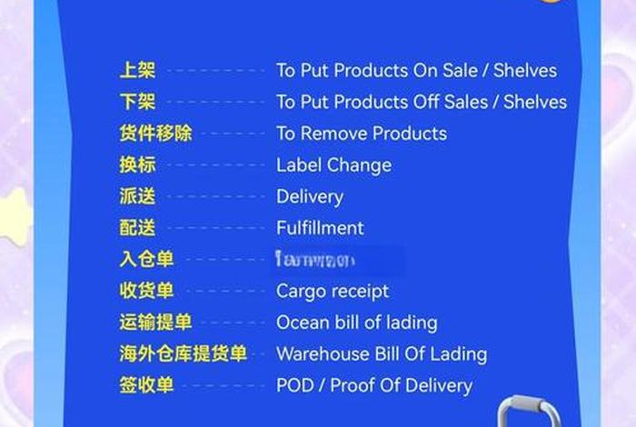 跨境电商英语词汇;跨境电商英语词汇手册 跨境电商英语词汇;跨境电商英语词汇手册