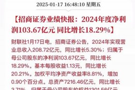 跨境电商概念东方财富 - 跨境电商概念股