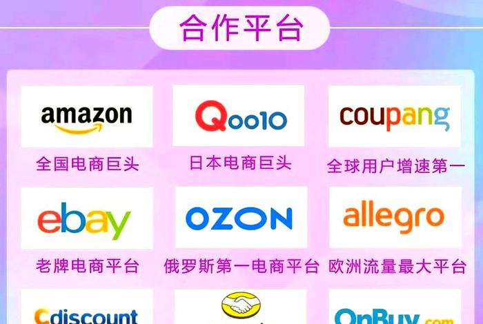 沃尔玛电商平台如何 - 沃尔玛电商平台如何注册