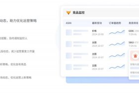 免费的跨境电商erp哪个好用 - 免费的跨境电商erp哪个好用些