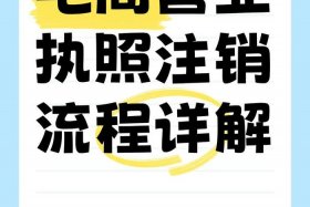 电商跨境收款账号，电商跨境收款账号怎么注销