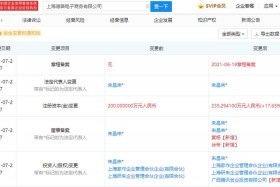 上海德菖电商公司 - 上海德菖电商公司招聘