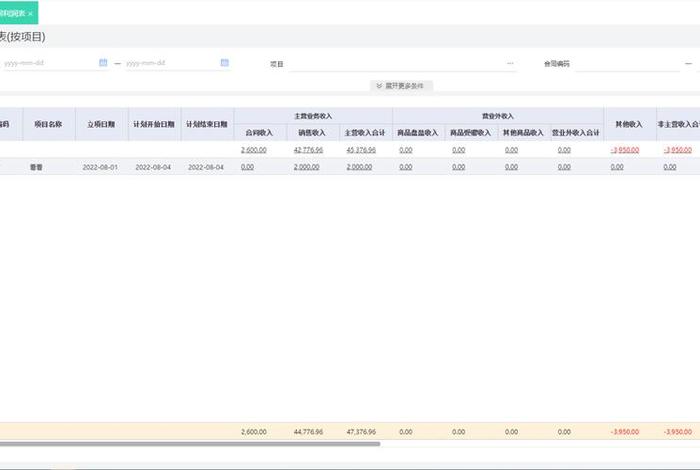 跨境电商erp系统排行榜(跨境电商erp软件排行) 跨境电商erp系统排行榜(跨境电商erp软件排行)