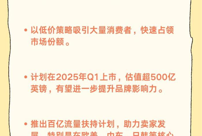 电商巨头希音-全球化扩张与东南亚供应链重构（希音供应链有限公司）