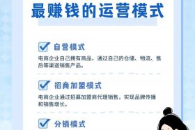 做电商的赚钱吗，做电商的赚钱吗？
