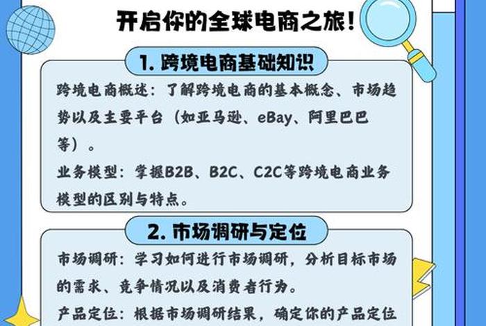 电商运营学习网站推荐(电商运营有哪些自学的网站) 电商运营学习网站推荐(电商运营有哪些自学的网站)