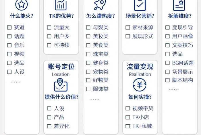 tik tok电商怎么做;tiktok电商怎么做 tik tok电商怎么做;tiktok电商怎么做