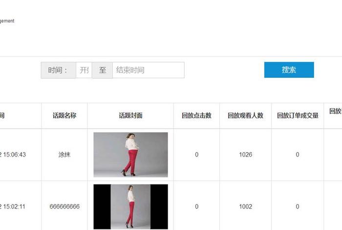 电商直播公司规章制度;电商直播公司规章制度内容 电商直播公司规章制度;电商直播公司规章制度内容