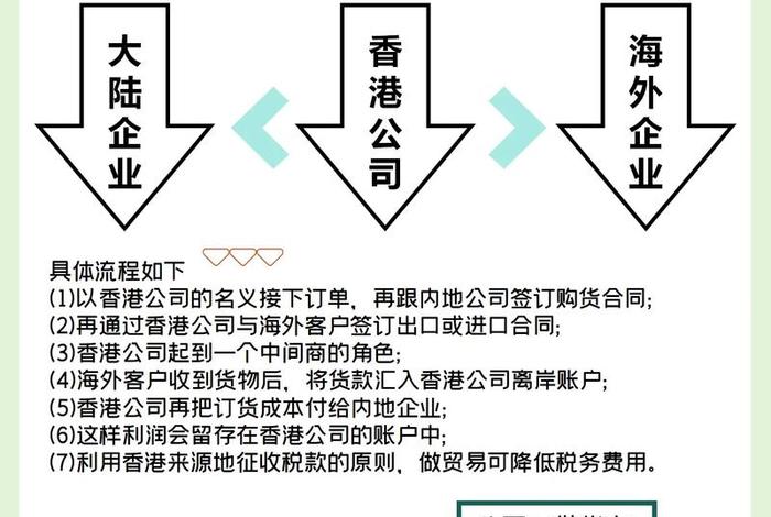 传统外贸跨境转型、传统外贸跨境转型案例 传统外贸跨境转型、传统外贸跨境转型案例
