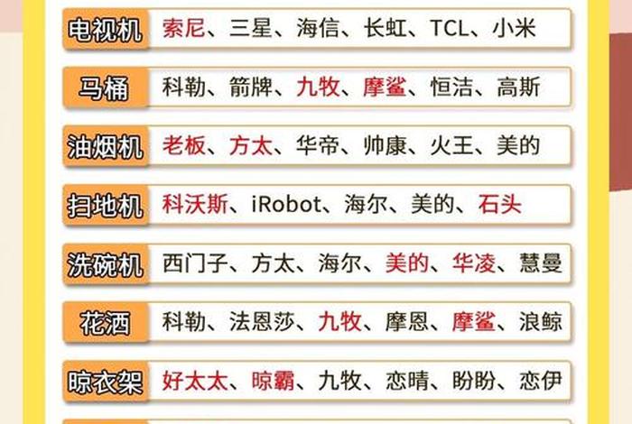 家电电商款和实体款什么区别、家电电商款和实体店的产品有区别吗 家电电商款和实体款什么区别、家电电商款和实体店的产品有区别吗