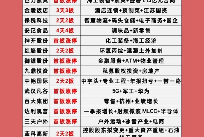 电商股什么时候爆发 - 电商股什么时候爆发涨停 电商股什么时候爆发 - 电商股什么时候爆发涨停