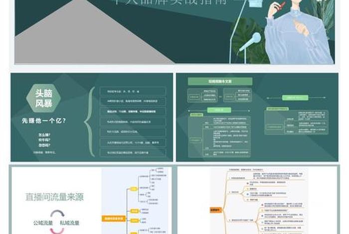 电商培训ppt(电商培训ppt课件) 电商培训ppt(电商培训ppt课件)