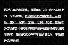电商 新零售 董事长 - 电商 新零售 董事长职责