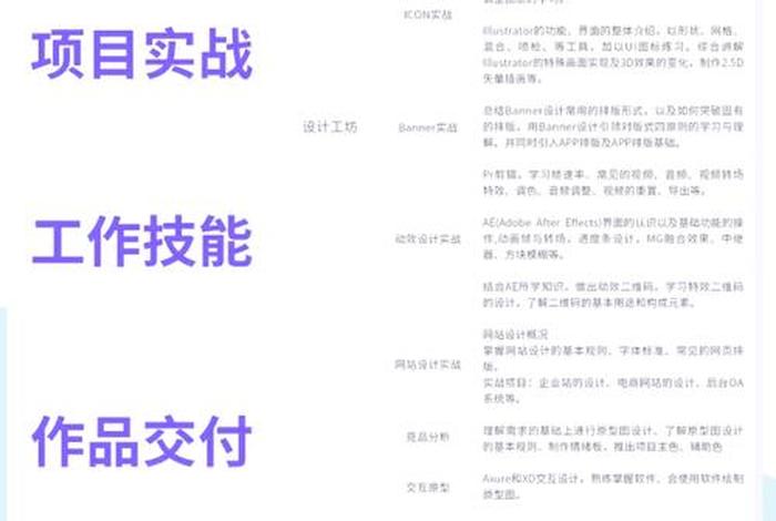电商设计专业;电商设计专业和网站专业哪个好 电商设计专业;电商设计专业和网站专业哪个好