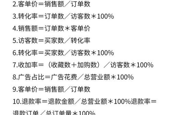 电商投资收益，电商投资收益怎么算