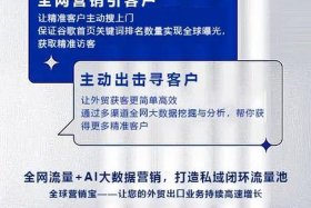 外贸获客软件哪家好（外贸获客软件哪家好用）