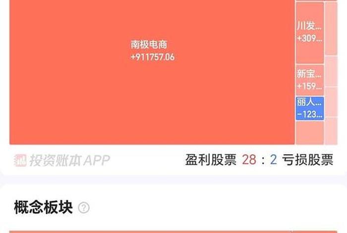 002127南极电商股吧,002127南极电商股吧东方财富 002127南极电商股吧,002127南极电商股吧东方财富