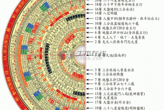 罗盘电商如何经营 - 罗盘电商如何经营店铺 罗盘电商如何经营 - 罗盘电商如何经营店铺
