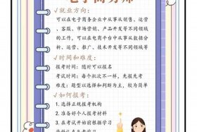 二类电商选品师是做什么的，二类电商选品师是做什么的工作