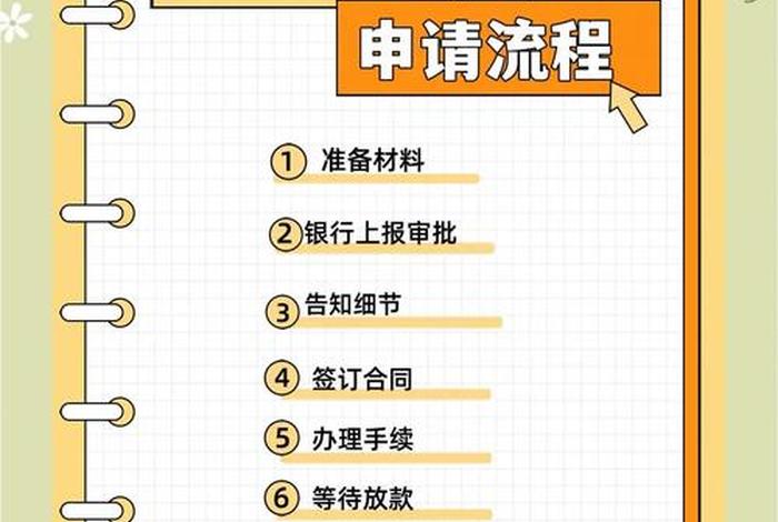 跨境电商贷款怎么操作,跨境电商贷款怎么操作流程 跨境电商贷款怎么操作,跨境电商贷款怎么操作流程