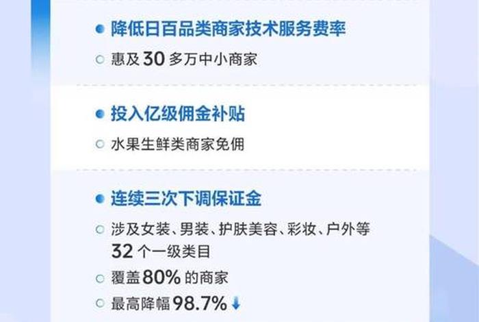 做电商怎么做到亏本一百多万 - 做电商怎么做到亏本一百多万的人