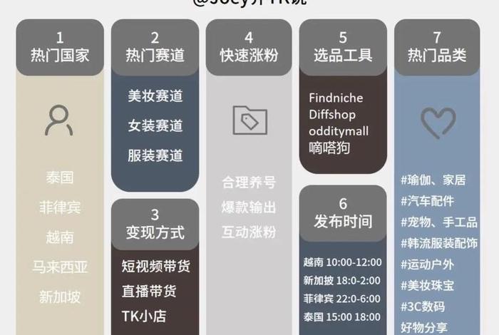 tk跨境电商平台官网下载 tiki跨境电商平台 tk跨境电商平台官网下载 tiki跨境电商平台