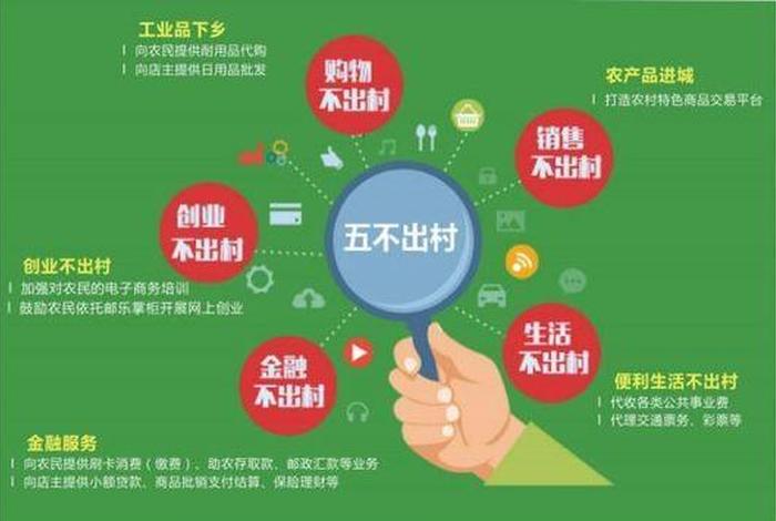 农村电商平台是什么意思、农村电商平台是什么意思啊 农村电商平台是什么意思、农村电商平台是什么意思啊