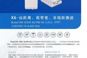 btob电商平台有哪些地址；btoc电商平台有哪些