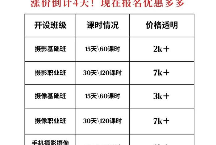 学电商运营要多久时间,要多少钱、学电商运营要多久时间,要多少钱青岛 学电商运营要多久时间,要多少钱、学电商运营要多久时间,要多少钱青岛