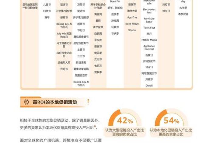 开跨境电商公司需要投资多少钱,开跨境电商公司需要投资多少钱呢 开跨境电商公司需要投资多少钱,开跨境电商公司需要投资多少钱呢