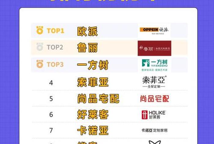 家居电商十大平台;家居电商十大平台有哪些 家居电商十大平台;家居电商十大平台有哪些