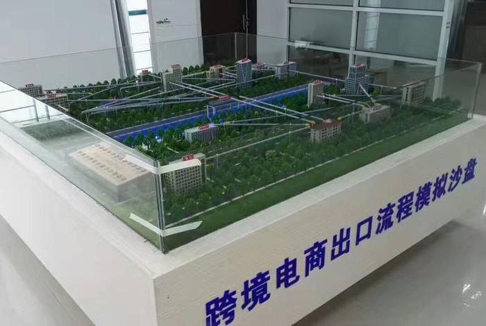 免费的跨境电商模拟沙盘 - 免费的跨境电商模拟沙盘有哪些 免费的跨境电商模拟沙盘 - 免费的跨境电商模拟沙盘有哪些