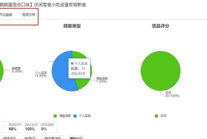 temu电商平台的用户,电商平台的用户消费特点 temu电商平台的用户,电商平台的用户消费特点