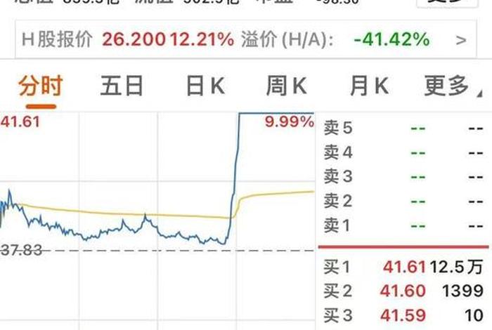 江西电力股票,江西电力股票龙头股 江西电力股票,江西电力股票龙头股