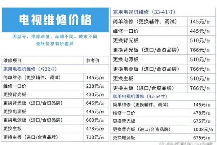 小电代理需要多少钱 - 代理小家电赚钱吗 小电代理需要多少钱 - 代理小家电赚钱吗
