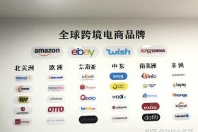 做跨境电商的商家、做跨境电商的商家叫什么