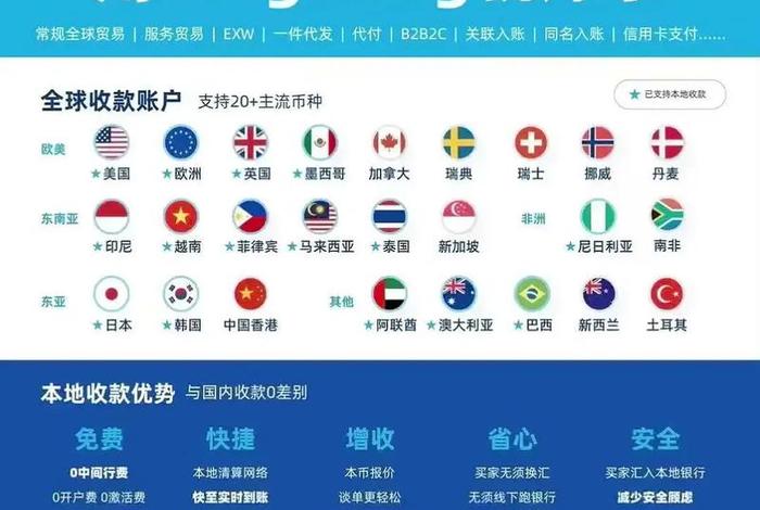 跨境电商国外账户收款;跨境电商国外账户收款要交税吗 跨境电商国外账户收款;跨境电商国外账户收款要交税吗