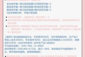 电商仓库库存（电商仓库库存准确率计算公式）