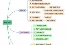 个人跨境电商中转仓怎么弄（跨境电商中转仓模式怎么回事）