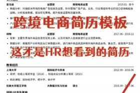 创业电商简介 创业电商简介怎么写
