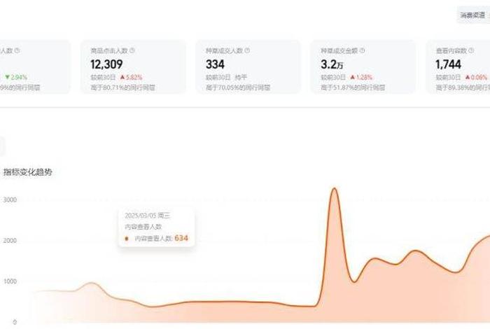 火蝠电商真实评价,火蝠电商真实评价视频 火蝠电商真实评价,火蝠电商真实评价视频