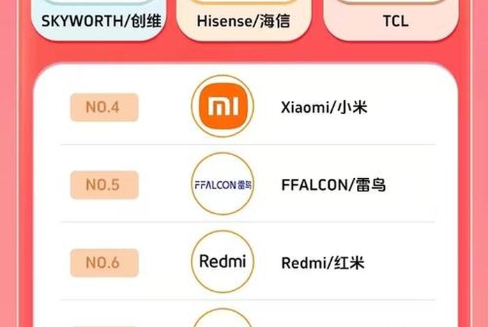 电商牌子;电商做得比较好的牌子 电商牌子;电商做得比较好的牌子
