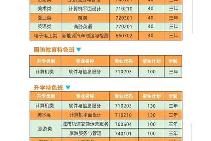 跨境电商考证实训(跨境电商考证实训总结) 跨境电商考证实训(跨境电商考证实训总结)