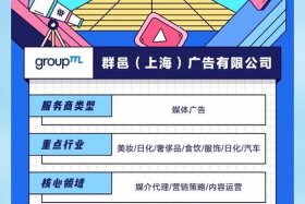 电商roi高好还是低好、电商roi越大越好吗