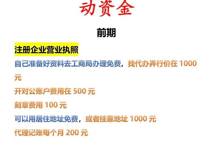 做亚马逊需要多少资金、做亚马逊需要多少资金需要什么学历 做亚马逊需要多少资金、做亚马逊需要多少资金需要什么学历
