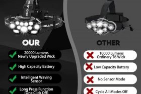 亚马逊外贸电商做什么 亚马逊外贸电商做什么的