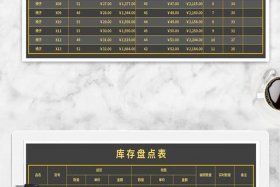 电商库存盘点怎么做比较好、电商库存盘点怎么做比较好一点