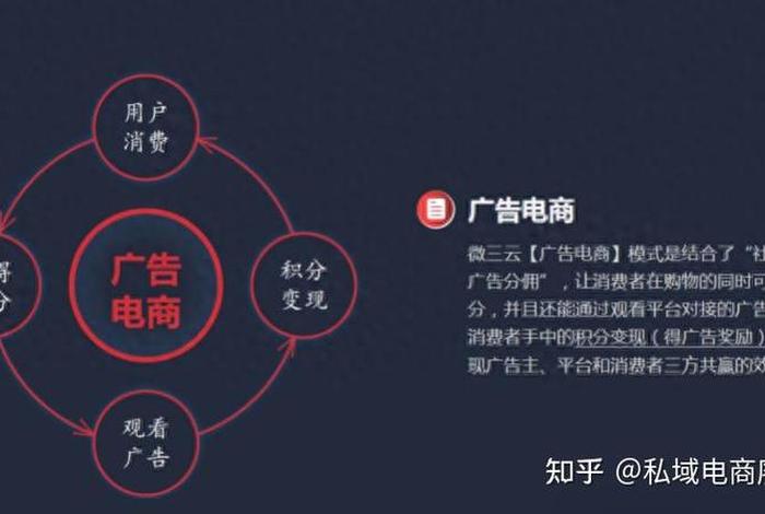 广告电商赚钱吗、广告电商赚钱吗知乎 广告电商赚钱吗、广告电商赚钱吗知乎
