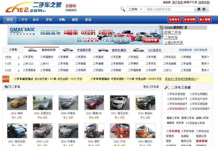 二手车买卖平台 - 二手车买卖平台哪个好